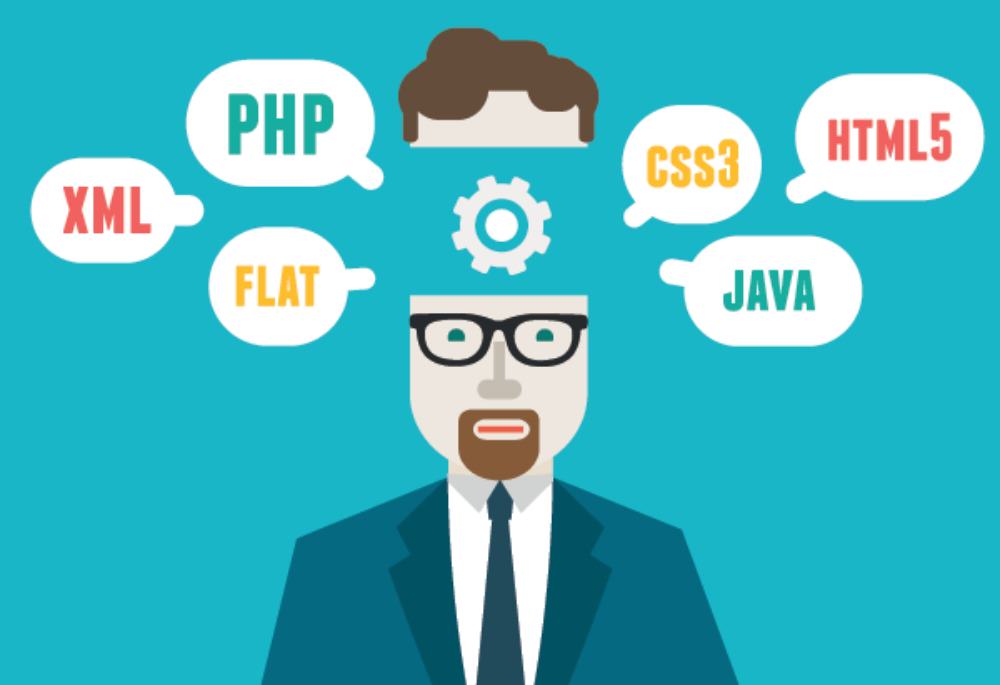 coder