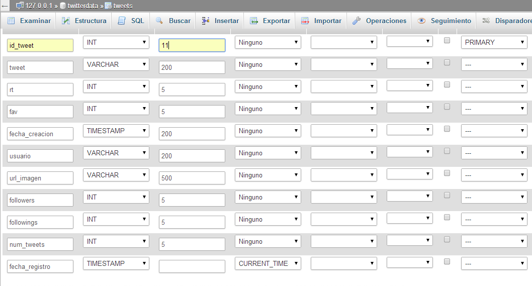 base de datos