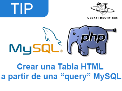 [TIP] Crear una Tabla HTML a partir de una query MySQL